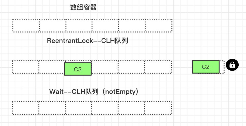 故事好像又开始了