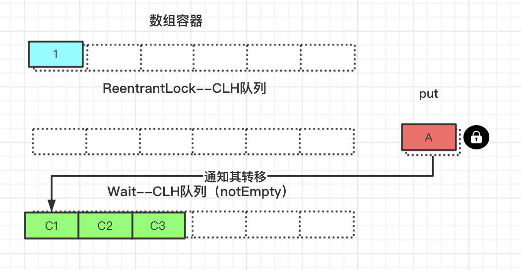 救星通知大伙